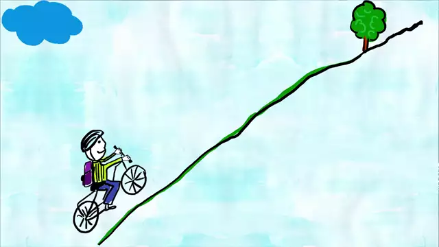 La fisica tra le onde | Come misuriamo lenergia?