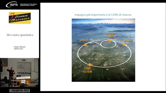 Meccanica quantistica