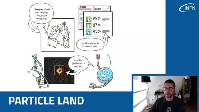 #ParticleLand | Alla scoperta del meraviglioso mondo del Machine Learning
