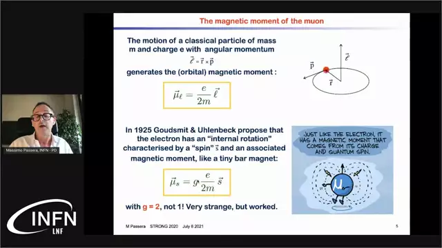 The g-2 of the muon: a probe towards new physics? | G.Venanzoni, M.Passera