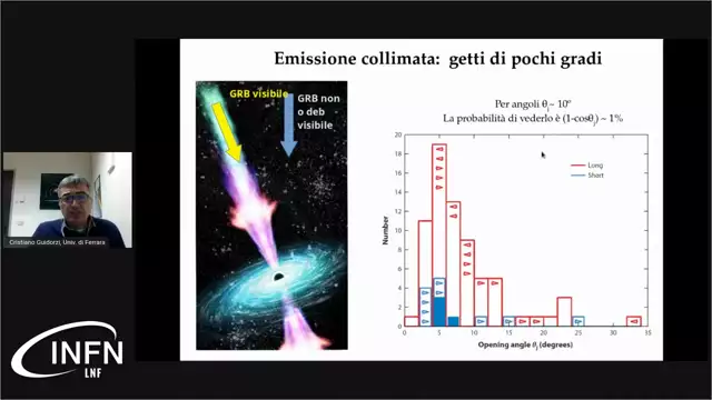 Pomeriggi di Scienza - Lampi di raggi gamma: quando la fine è solo l'inizio - C. Guidorzi