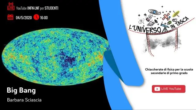 L'Universo in tasca - Big Bang (B. Sciascia)