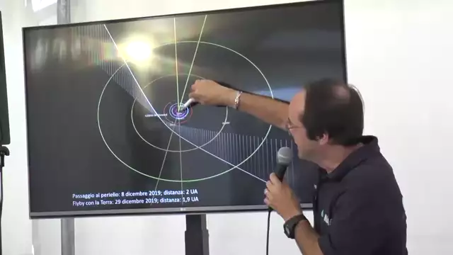 Conferenza La scoperta della prima Cometa interstellare