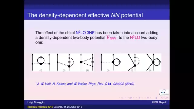 NN 2015 - Chiral nucleon-nucleon forces in nuclear structure calculations