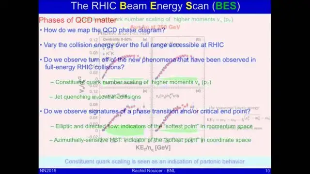 NN 2015 - Experimental Highlights on QCD Medium Properties at RHIC