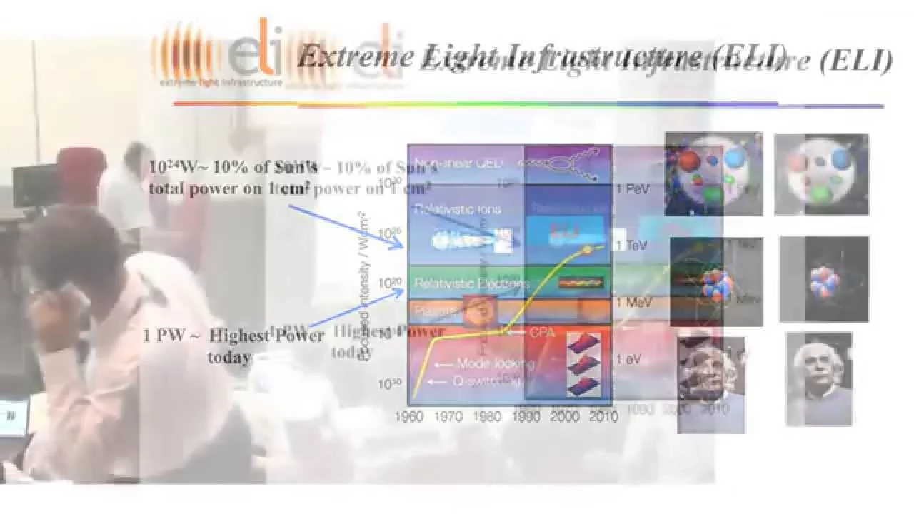 NN 2015 - Research at the future facility Extreme Light Infrastructure - Nuclear Physics (ELI-NP)