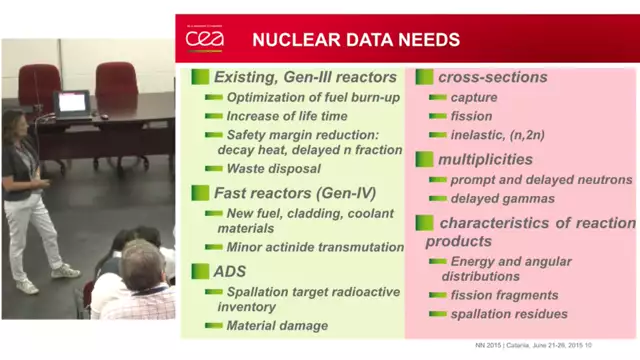 NN 2015 - Nuclear Energy and Applications of Nuclear Science and Technologies