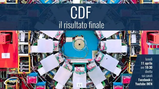 CDF | Il risultato finale