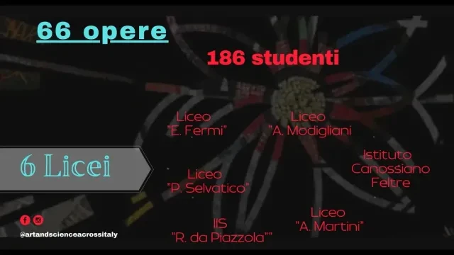 video  vincitori A&S 21