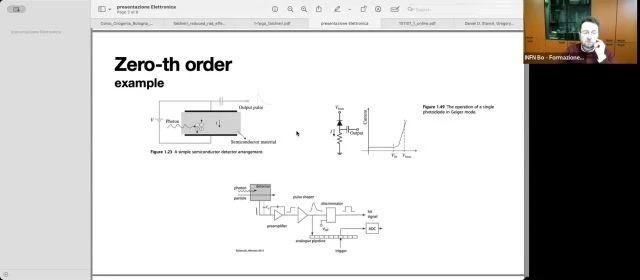 INFN BO FCR 250120 - Riccardo Travaglini - Electronics