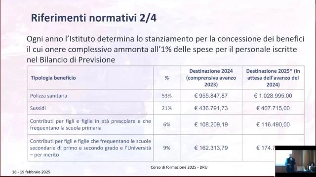 Nuovo disciplinare sui benefici assistenziali - 18 febbraio - prima parte