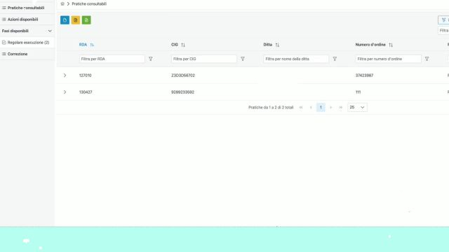 Post Ordine: Verifica articoli e regolare esecuzione