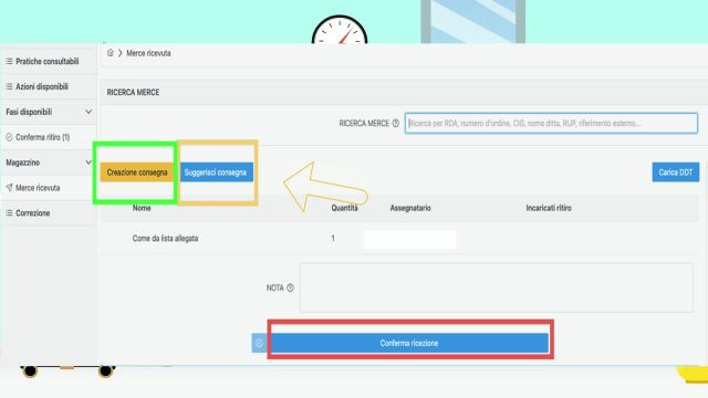 Post Ordine: ricezione di un pacco