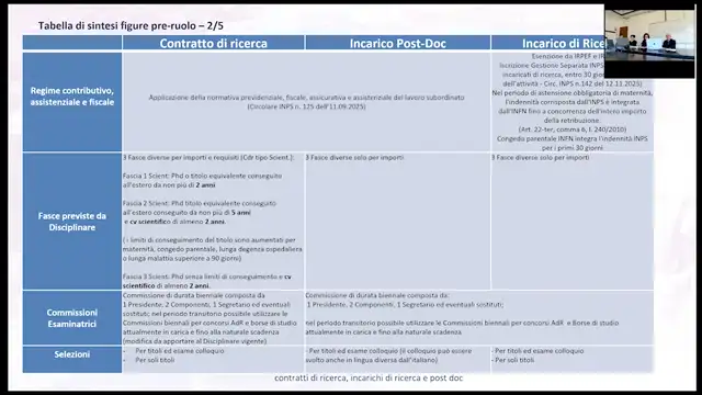 Disciplinare contratti - seconda parte